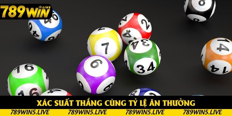 Xác suất thắng cùng tỷ lệ ăn thưởng Xác suất thắng cùng tỷ lệ ăn thưởng