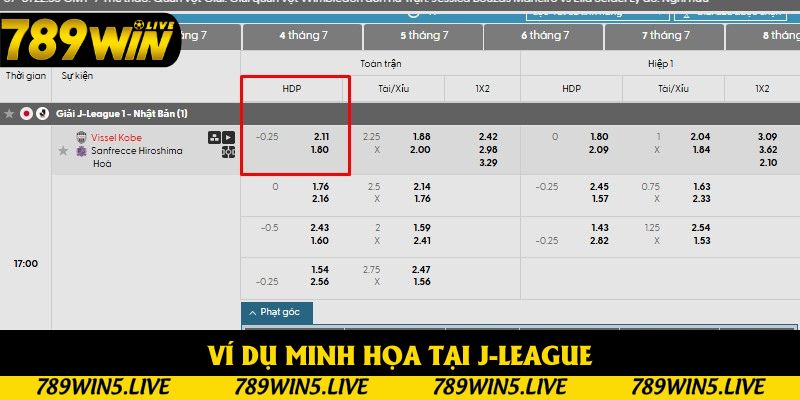 Ví dụ minh họa hấp dẫn tại giải đấu J-League