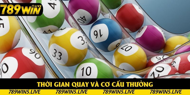 Thời gian quay và cơ cấu thưởng
