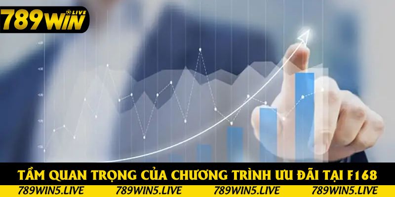 Tầm quan trọng của chương trình ưu đãi tại 789win