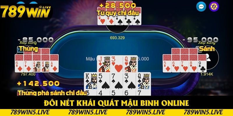Đôi nét khái quát Mậu Binh online