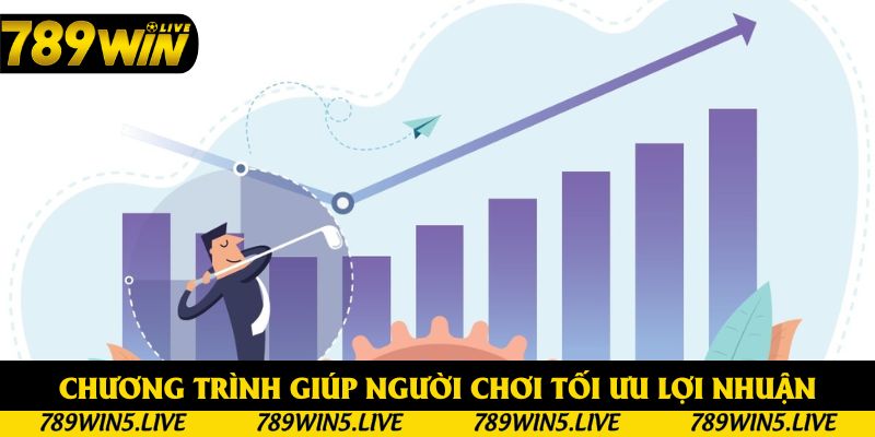 Chương trình giúp người chơi tối ưu lợi nhuận Chương trình giúp người chơi tối ưu lợi nhuận